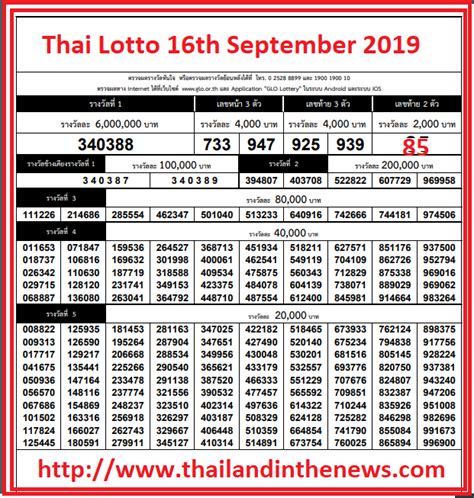 sasima thai lottery result|Thai Lottery Results .